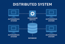 سیستم توزیع شده