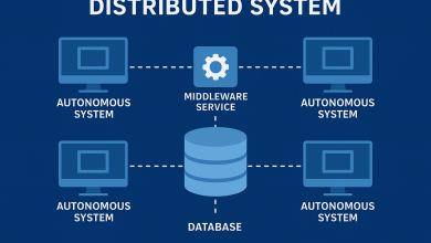سیستم توزیع شده