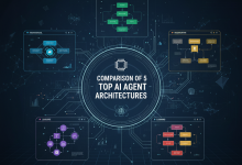 معماری ایجنت‌های هوش مصنوعی