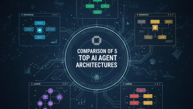 معماری ایجنتهای هوش مصنوعی