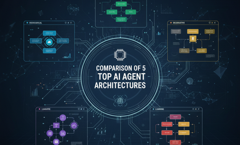 معماری ایجنت‌های هوش مصنوعی