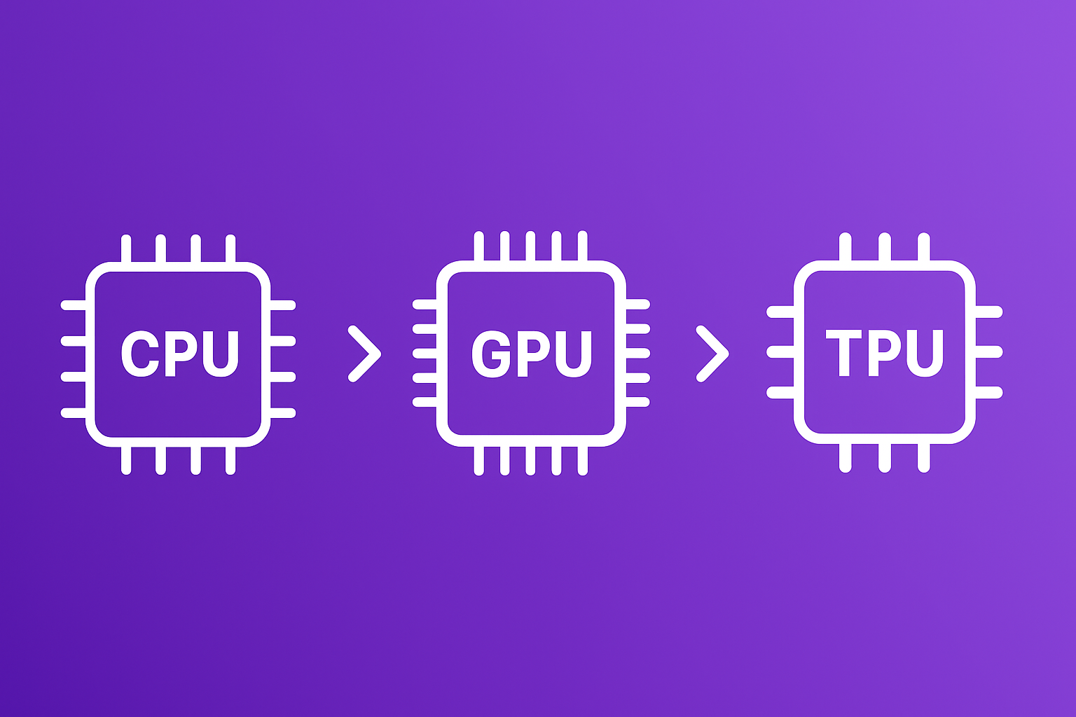 تفاوت و درک معماری پردازندههای CPU و GPU و TPU